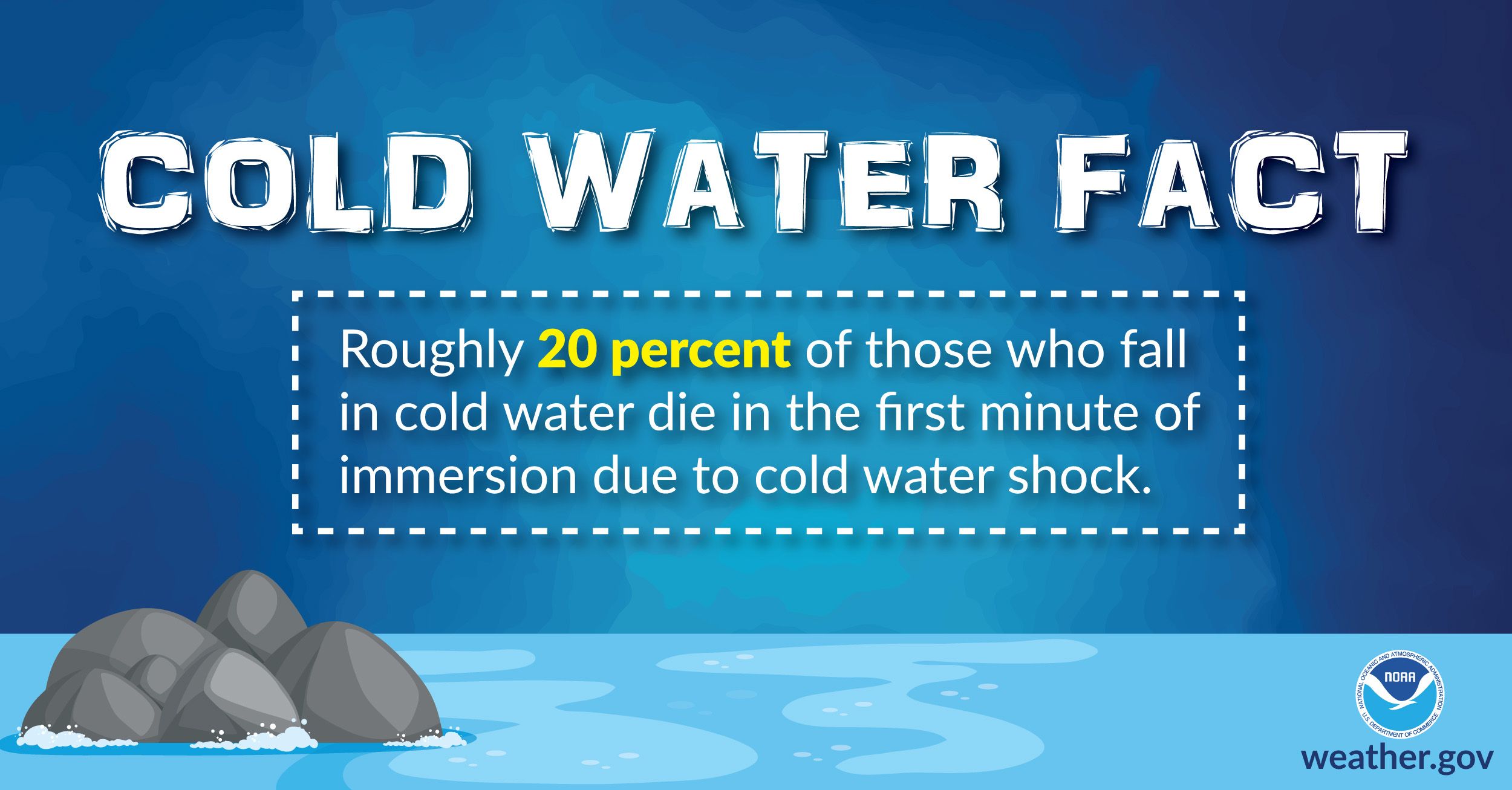 02012021_cold_water_immersion.jpg